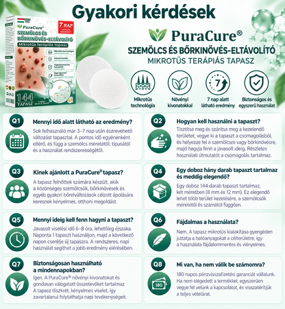 🌿𝐏𝐮𝐫𝐚𝐂𝐮𝐫𝐞® 𝐌𝐈𝐊𝐑𝐎𝐓Ű𝐒 𝐁Ő𝐑𝐊𝐈𝐍Ö𝐕É𝐒-𝐄𝐋𝐓Á𝐕𝐎𝐋Í𝐓Ó 𝐓𝐀𝐏𝐀𝐒𝐙𝐎𝐊 —𝟕 𝐍𝐀𝐏𝐎𝐒 𝐂É𝐋𝐙𝐎𝐓𝐓 𝐄𝐋𝐓Á𝐕𝐎𝐋Í𝐓Á𝐒 𝐁Ő𝐑𝐍𝐘Ú𝐋𝐕Á𝐍𝐘𝐎𝐊, 𝐒𝐙𝐄𝐌Ö𝐋𝐂𝐒Ö𝐊 É𝐒 𝐊𝐈𝐄𝐌𝐄𝐋𝐊𝐄𝐃Ő 𝐁Ő𝐑𝐇𝐈𝐁Á𝐊 𝐄𝐋𝐋𝐄𝐍