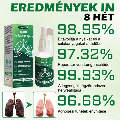 💚💚Gooyeer™ Fejlett Tüdőtisztító Spray - Tüdőspecialisták ajánlásával -CE tanúsítvánnyal rendelkezik