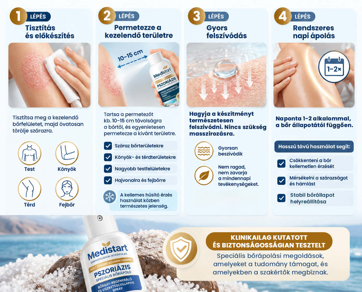 💧💧Medistart® Speciális Bőrápoló Krém Pikkelysömörös Bőrre - ✅Dermatológiailag tesztelt