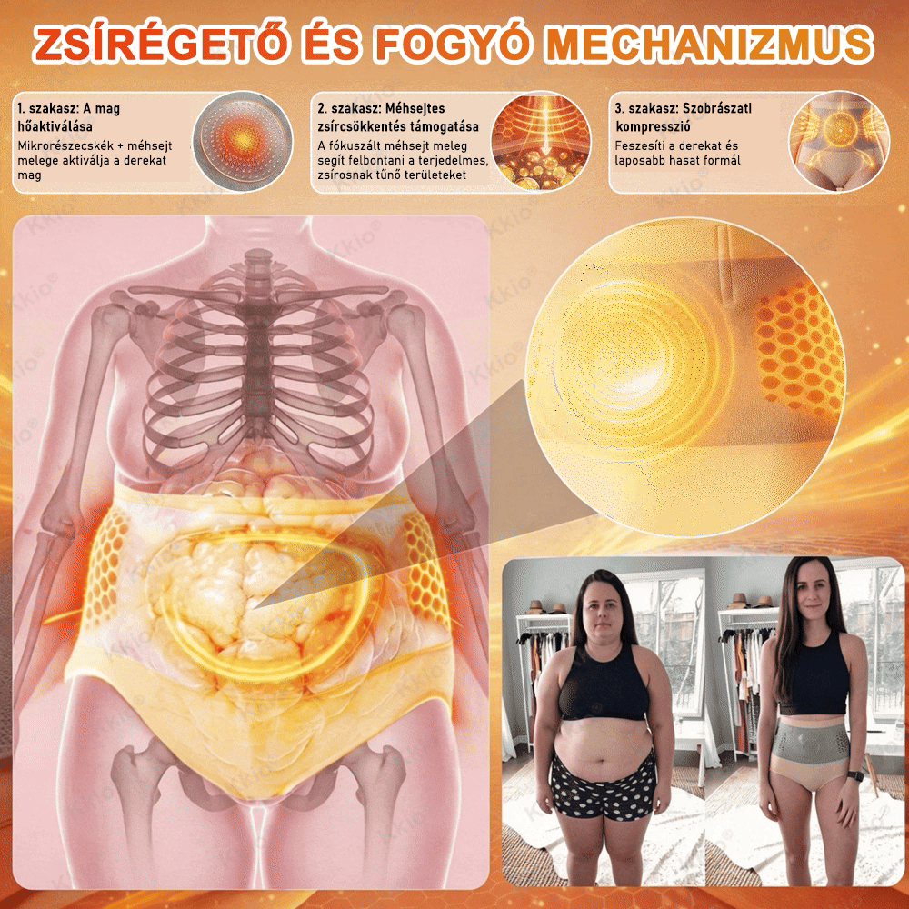 🧡🧡 𝐅𝐞𝐝𝐞𝐳𝐝 𝐟𝐞𝐥 𝐚 𝐭𝐢𝐭𝐤𝐨𝐭 – 👩𝐚𝐳 ú𝐣 𝐊𝐤𝐢𝐨® 𝟒 𝐚𝐳 𝟏-𝐛𝐞𝐧 𝐚𝐥𝐚𝐤𝐟𝐨𝐫𝐦á𝐥ó & 𝐳𝐬í𝐫é𝐠𝐞𝐭ő 𝐫ö𝐯𝐢𝐝𝐧𝐚𝐝𝐫á𝐠 𝐦𝐢𝐤𝐫𝐨𝐫é𝐬𝐳𝐞𝐜𝐬𝐤é𝐬 𝐦𝐨𝐫𝐢𝐧𝐠á𝐯𝐚𝐥 & 𝐛𝐞𝐫𝐛𝐞𝐫𝐢𝐧𝐧𝐞𝐥 ☘️ 𝐂𝐬𝐚𝐤 𝐚 𝐦á𝐫𝐤𝐚 𝐡𝐢𝐯𝐚𝐭𝐚𝐥𝐨𝐬 𝐰𝐞𝐛á𝐫𝐮𝐡á𝐳á𝐛𝐚𝐧 | ✅ 𝐄𝐫𝐞𝐝𝐞𝐭𝐢 𝐭𝐞𝐫𝐦é𝐤