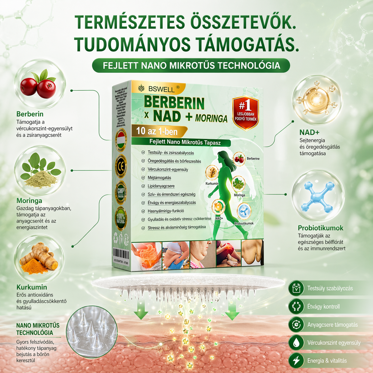 🌱🌱BSWELL® Nano mikrotűs karcsúsító tapasz(Naponta egyszer, 28 napon belül érezhető változások) ✅Segíthet támogatni a testsúlykontrollt, a vércukor-egyensúlyt,az emésztést és az ízületek komfortérzetét.