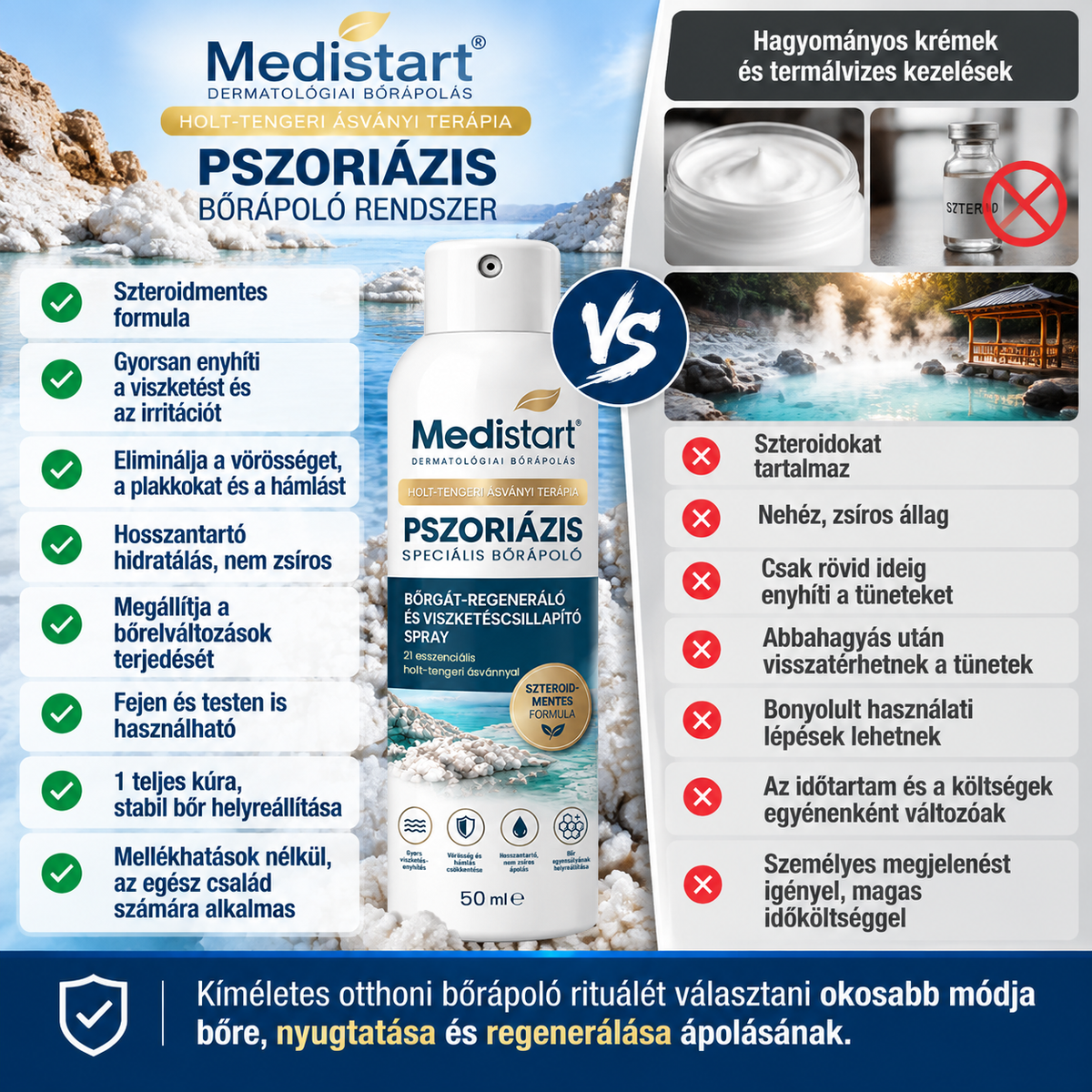 💧💧Medistart® Speciális Bőrápoló Krém Pikkelysömörös Bőrre - ✅Dermatológiailag tesztelt