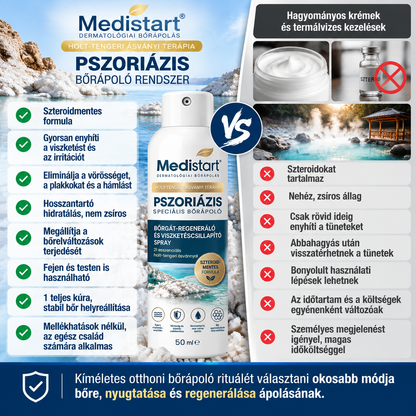 💧💧Medistart® Speciális Bőrápoló Krém Pikkelysömörös Bőrre - ✅Dermatológiailag tesztelt