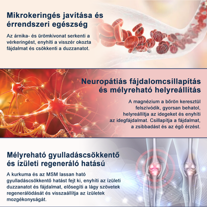 ✨ Medistart® 3 az 1-ben Regeneráló Krém – Célzott Enyhítés Ízületi, Idegi és Visszér Kellemetlenségekre