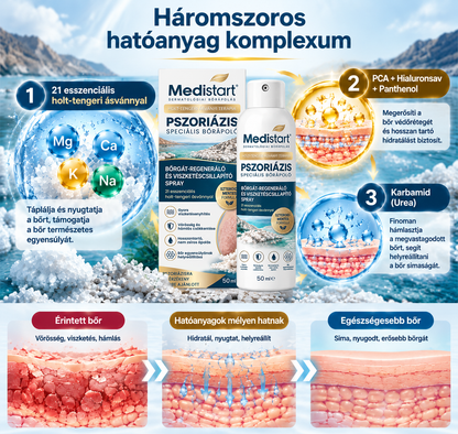 💧💧Medistart® Speciális Bőrápoló Krém Pikkelysömörös Bőrre - ✅Dermatológiailag tesztelt