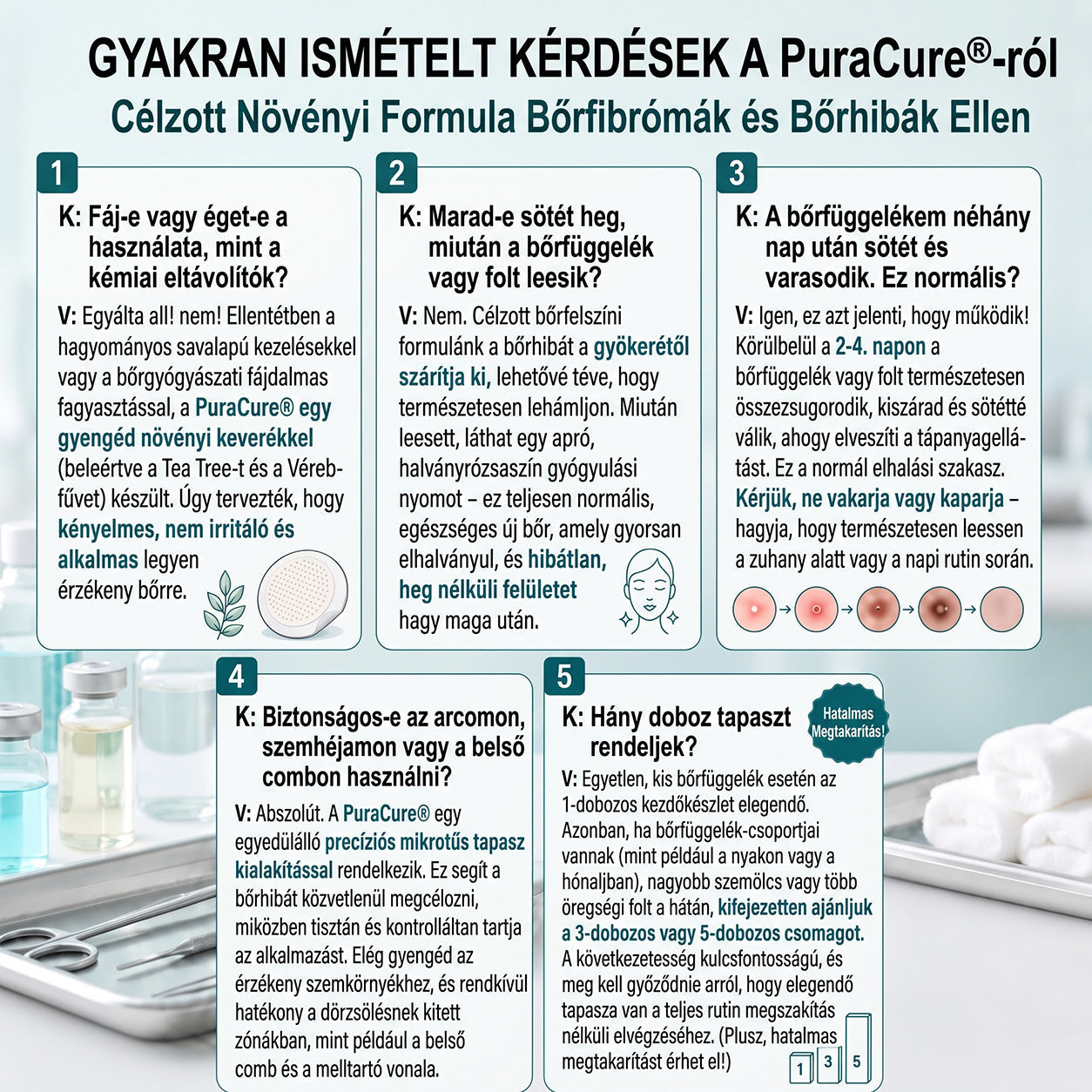 🌷𝐏𝐮𝐫𝐚𝐂𝐮𝐫𝐞® 𝐌𝐈𝐊𝐑𝐎𝐓Ű𝐒 𝐁Ő𝐑𝐊𝐈𝐍Ö𝐕É𝐒-𝐄𝐋𝐓Á𝐕𝐎𝐋Í𝐓Ó 𝐓𝐀𝐏𝐀𝐒𝐙𝐎𝐊 - ✅𝟕 𝐍𝐀𝐏𝐎𝐒 𝐂É𝐋𝐙𝐎𝐓𝐓 𝐄𝐋𝐓Á𝐕𝐎𝐋Í𝐓Á𝐒 𝐁Ő𝐑𝐍𝐘Ú𝐋𝐕Á𝐍𝐘𝐎𝐊, 𝐒𝐙𝐄𝐌Ö𝐋𝐂𝐒Ö𝐊 É𝐒 𝐊𝐈𝐄𝐌𝐄𝐋𝐊𝐄𝐃Ő 𝐁Ő𝐑𝐇𝐈𝐁Á𝐊 𝐄𝐋𝐋𝐄𝐍