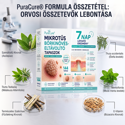 🌷𝐏𝐮𝐫𝐚𝐂𝐮𝐫𝐞® 𝐌𝐈𝐊𝐑𝐎𝐓Ű𝐒 𝐁Ő𝐑𝐊𝐈𝐍Ö𝐕É𝐒-𝐄𝐋𝐓Á𝐕𝐎𝐋Í𝐓Ó 𝐓𝐀𝐏𝐀𝐒𝐙𝐎𝐊 - ✅𝟕 𝐍𝐀𝐏𝐎𝐒 𝐂É𝐋𝐙𝐎𝐓𝐓 𝐄𝐋𝐓Á𝐕𝐎𝐋Í𝐓Á𝐒 𝐁Ő𝐑𝐍𝐘Ú𝐋𝐕Á𝐍𝐘𝐎𝐊, 𝐒𝐙𝐄𝐌Ö𝐋𝐂𝐒Ö𝐊 É𝐒 𝐊𝐈𝐄𝐌𝐄𝐋𝐊𝐄𝐃Ő 𝐁Ő𝐑𝐇𝐈𝐁Á𝐊 𝐄𝐋𝐋𝐄𝐍