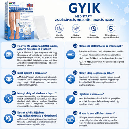 💙Medistart® Visszérápoló Mikrotűs Gondozó Tapasz ✅ Azonnali Megkönnyebbülés, Hosszú Távú Eredmények